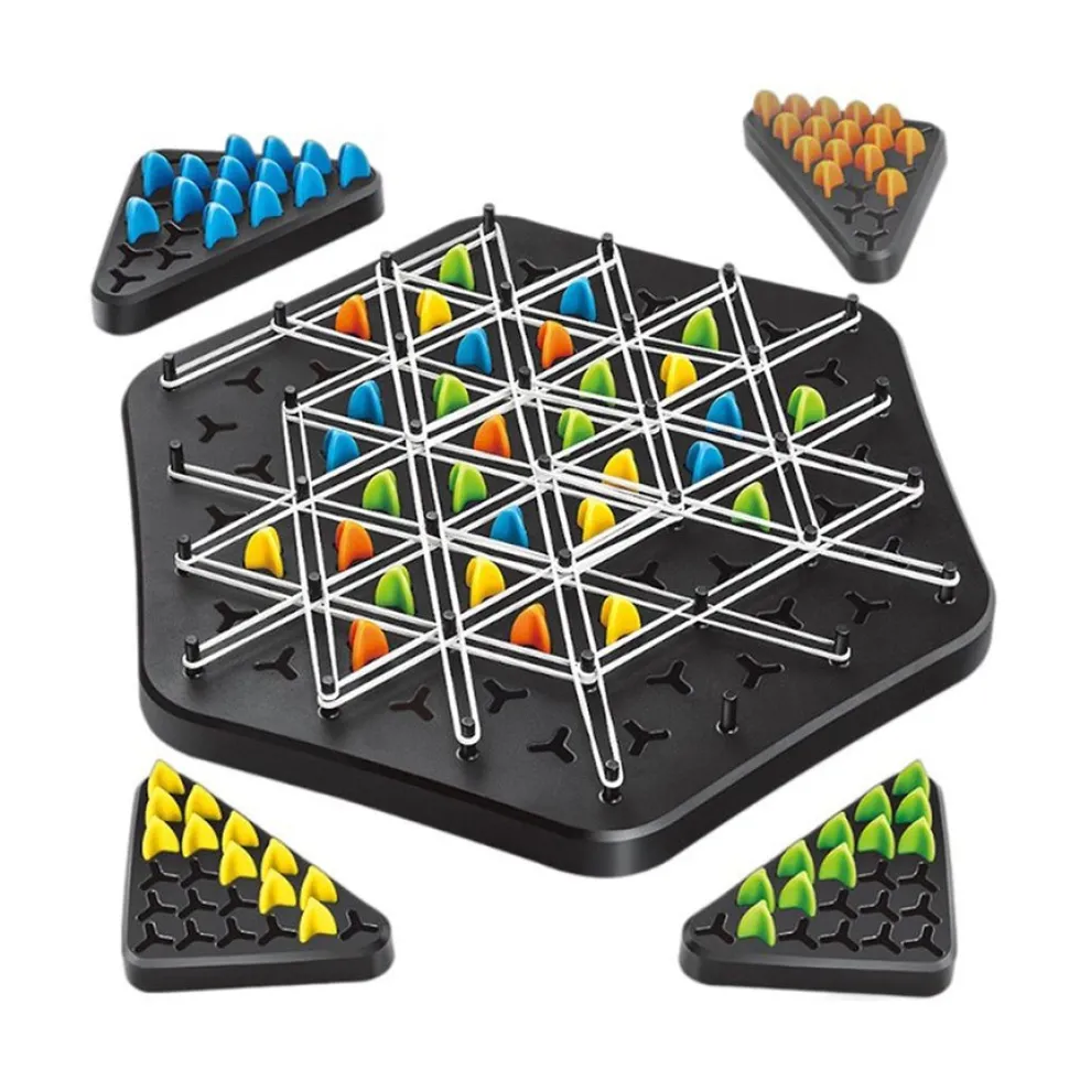 GamePlay Triggle