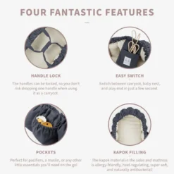3-I-1 Babynest Blue