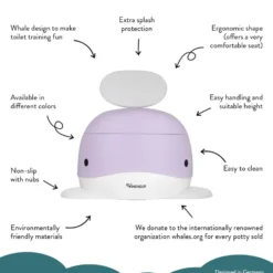 Potte Hval Lilac