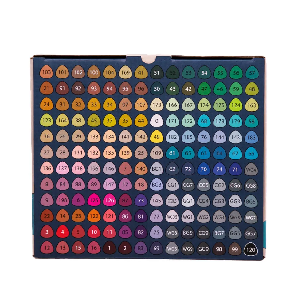 168 Vandbaserede Twin Markers